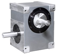 Goizper UGI Series