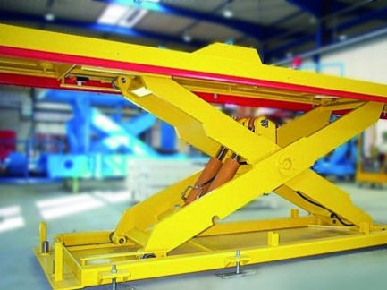 Scissor Lifts